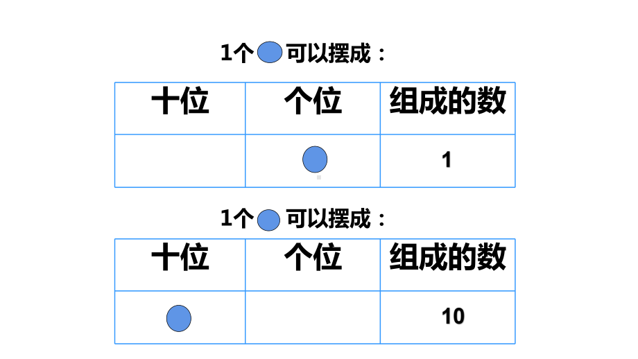 一年级数学下册课件-摆一摆 想一想（21）-人教版.pptx_第2页