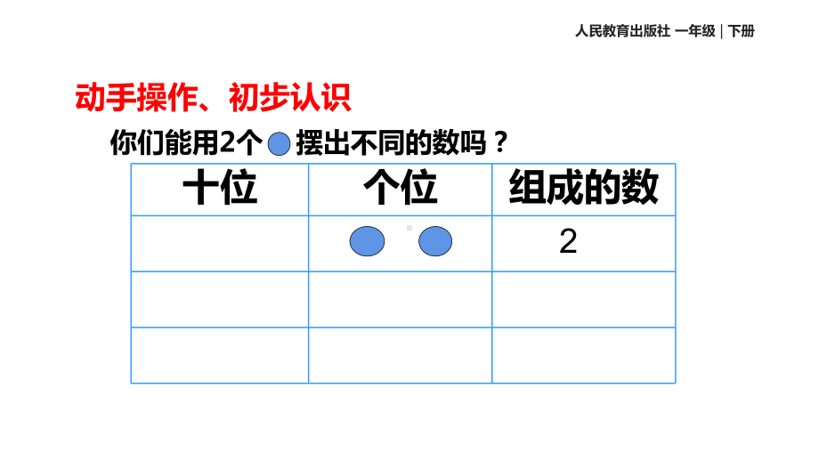 一年级数学下册课件-摆一摆 想一想（21）-人教版.pptx_第3页