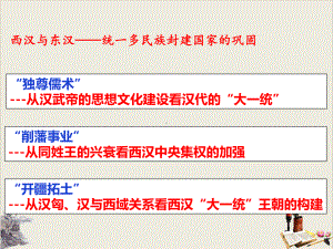 高中历史统编版必修中外历史纲要上 西汉与东汉-统一多民族封建国家的巩固课件.pptx