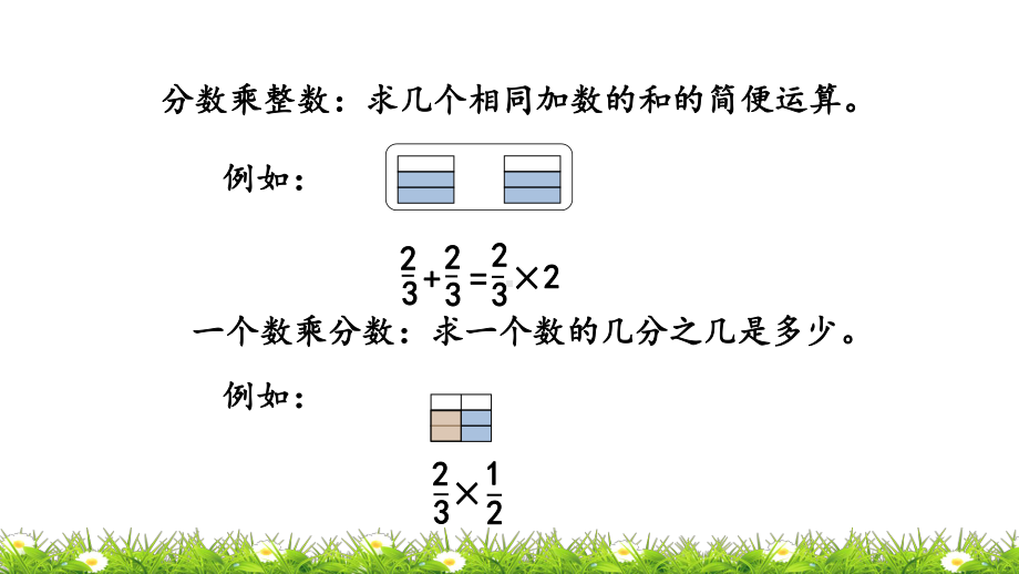 青岛版(六年制)六年级上册数学期末总复习课件综合练习.pptx_第3页