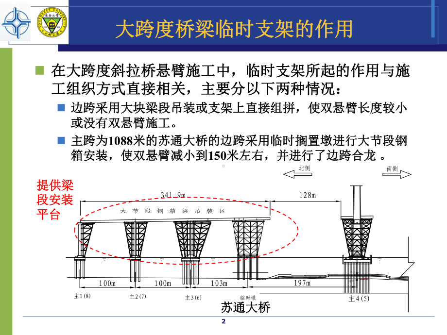 Midas-civil临时支架计算演示教学课件.ppt_第2页