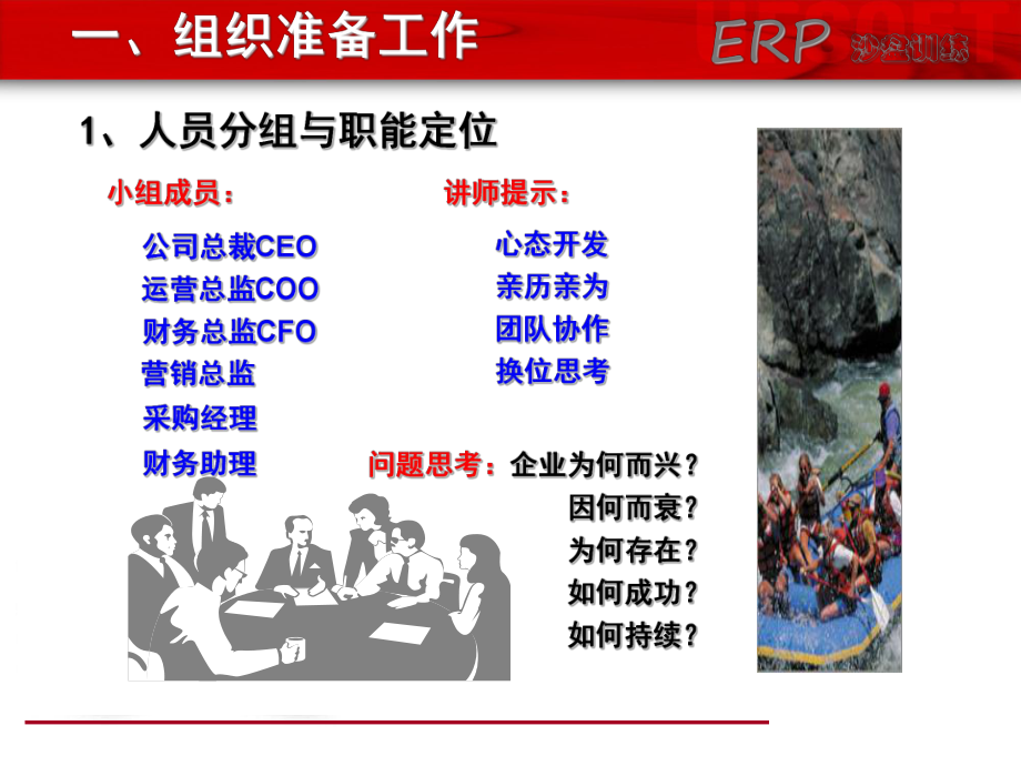 erp沙盘模拟详解课件.ppt_第3页