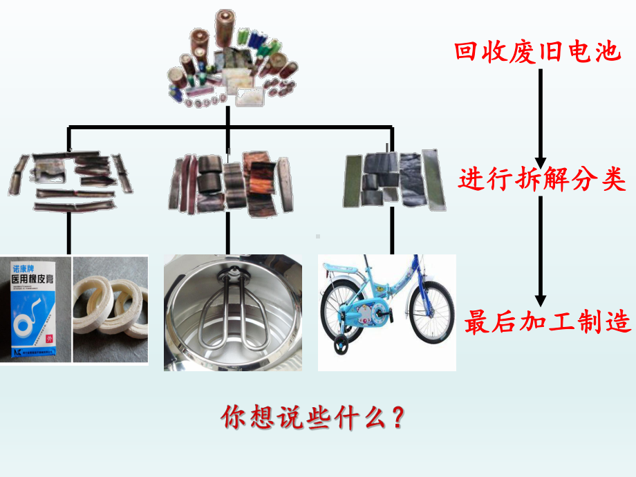 六年级下册综合实践活动课件-找 “家”全国通用(共13张PPT).pptx_第2页