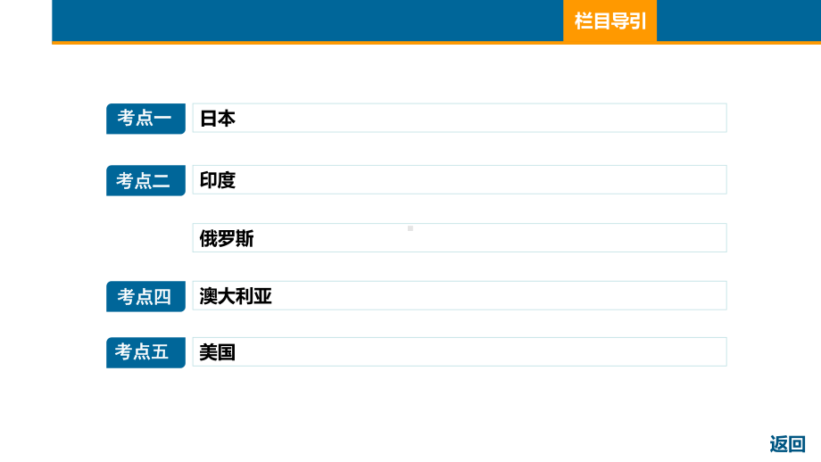 2021届全国新高考地理复习：世界重要国家课件.pptx_第2页