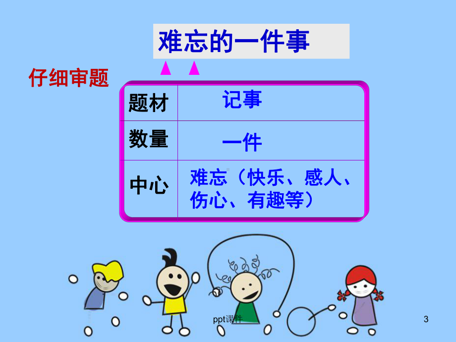 《难忘的一件小事》作文教学课件.ppt_第3页