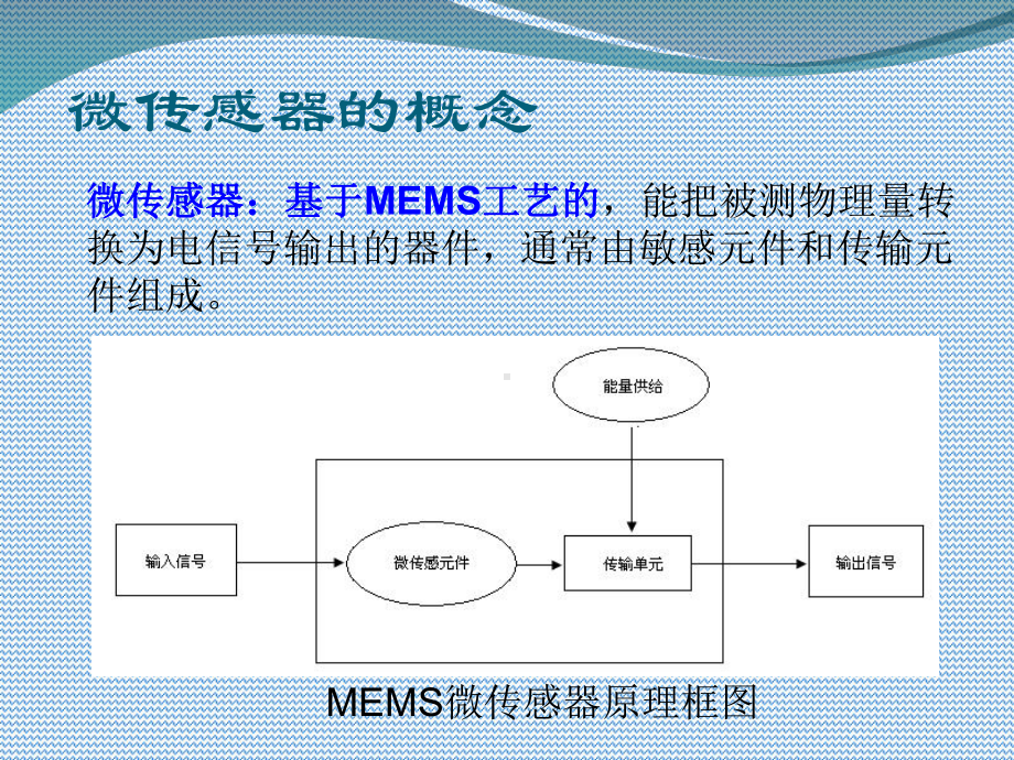 MEMS微传感器的工作原理1课件.ppt_第3页