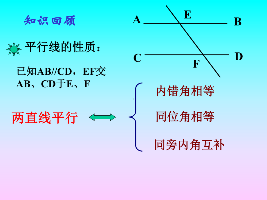 《平行四边形的性质》课件.pptx_第2页