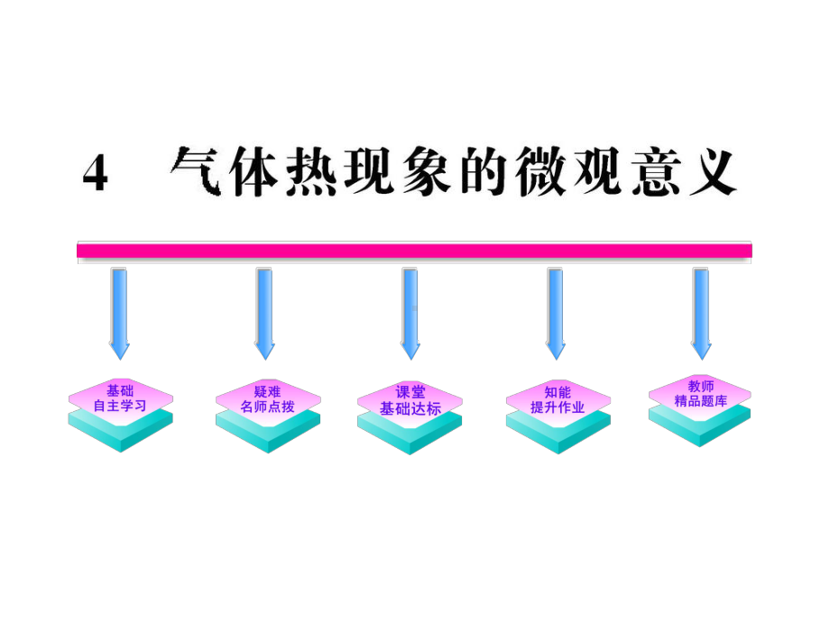 《气体热现象的微观解释》课件.ppt_第1页