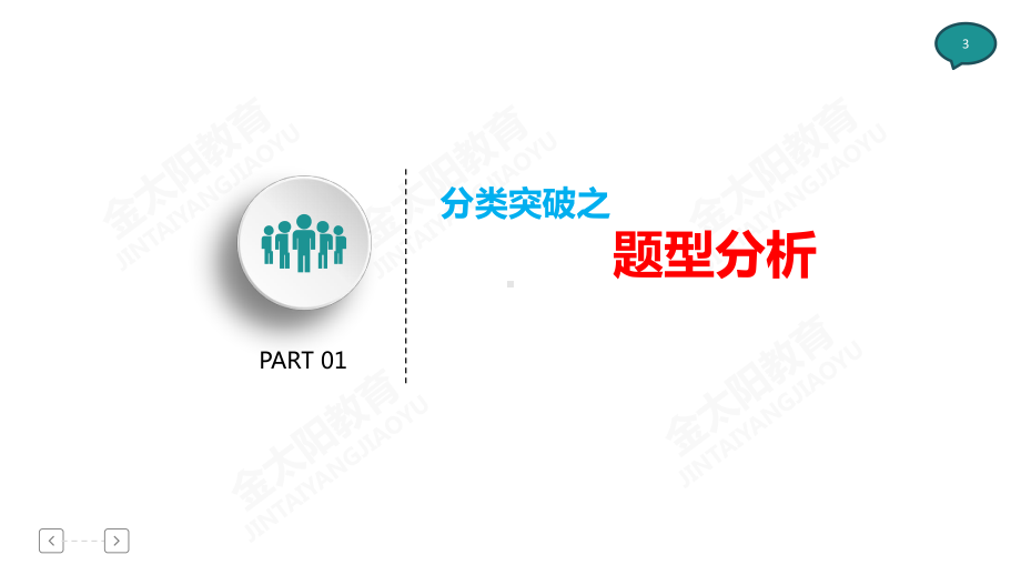 2021届全国高考语文备考复习-语言表达主观题的五类题型变化课件.pptx_第3页