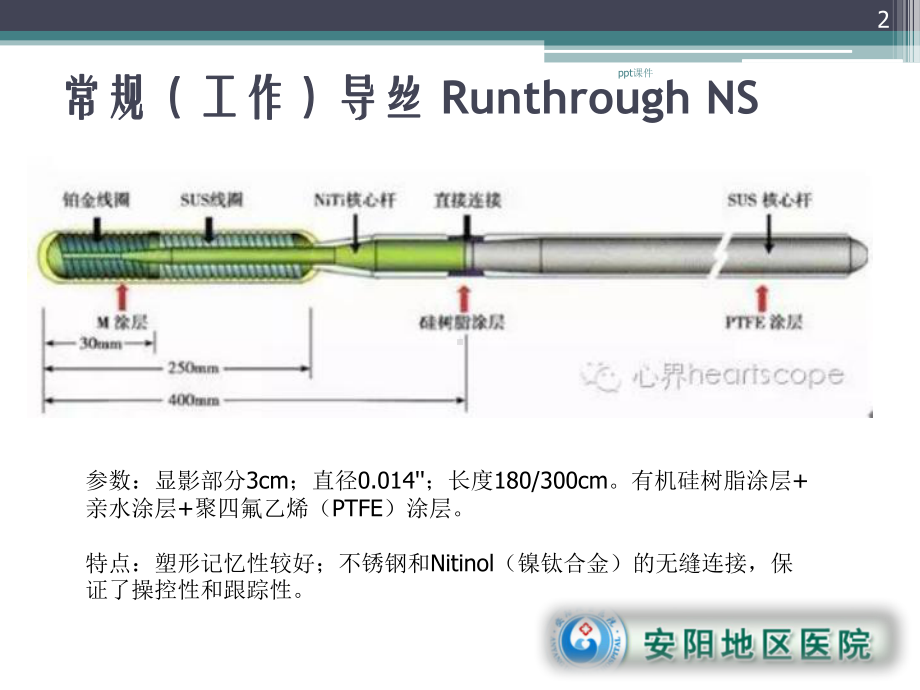 CTO导丝介绍课件.ppt_第2页