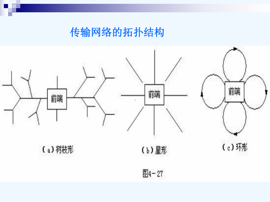 32页-44-同轴电缆传输网课件.ppt_第2页