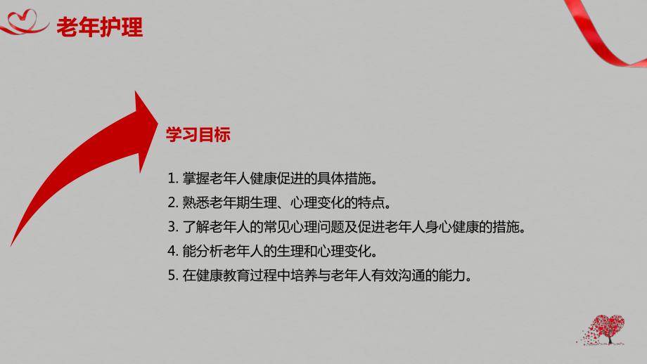 《老年护理》教学课件02正常老化特点与老年人的健康促进.pptx_第3页