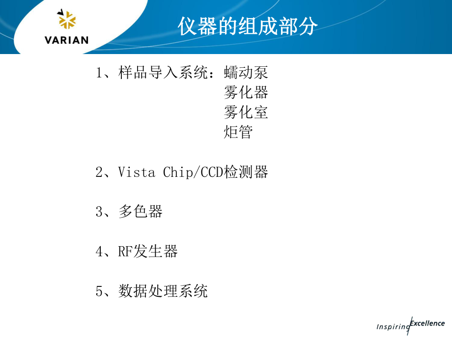 ICP-OES光谱-仪器介绍课件.ppt_第2页