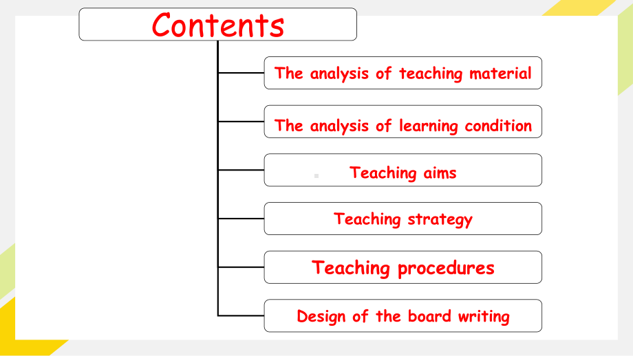 Module-11-way-of-life-说课公开课课件.ppt（纯ppt,不包含音视频素材）_第2页