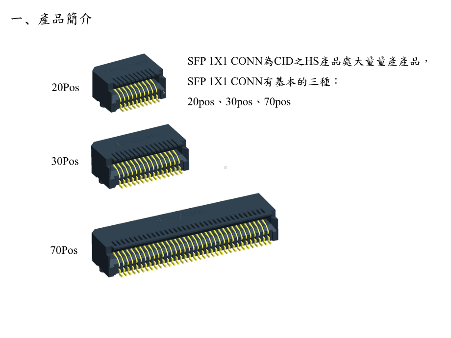 SFP-11光检测技术开发报告课件.ppt_第3页