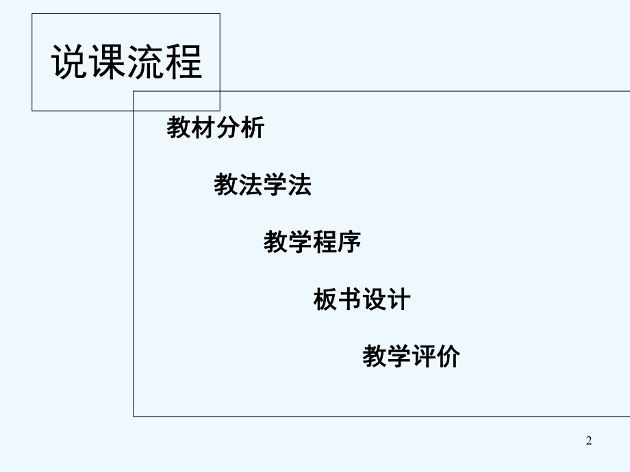 一次函数的图像和性质说课课件.ppt_第2页