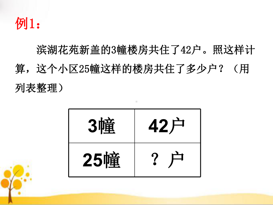 (苏教版)六数下《解决问题的策略》总复习课件.ppt_第3页