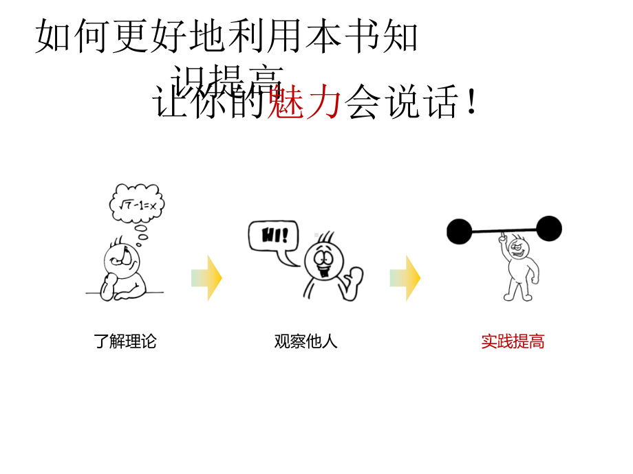 《影响力》解读课件.ppt_第2页