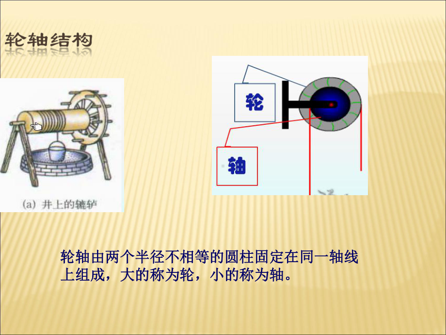 （教科版）省优获奖课件：115《改变世界的机械》课件.ppt_第3页