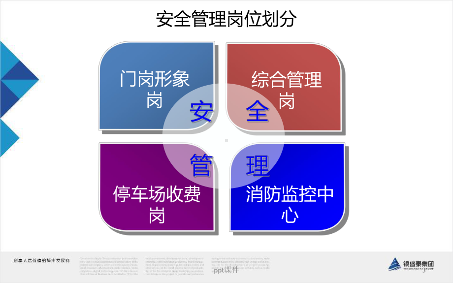 《综合管理岗位知识培训》课件.ppt_第3页