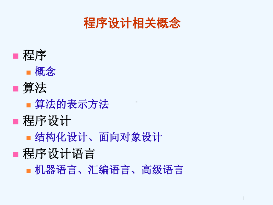 12程序设计相关概念-CC-VC及VC使用课件.ppt_第1页