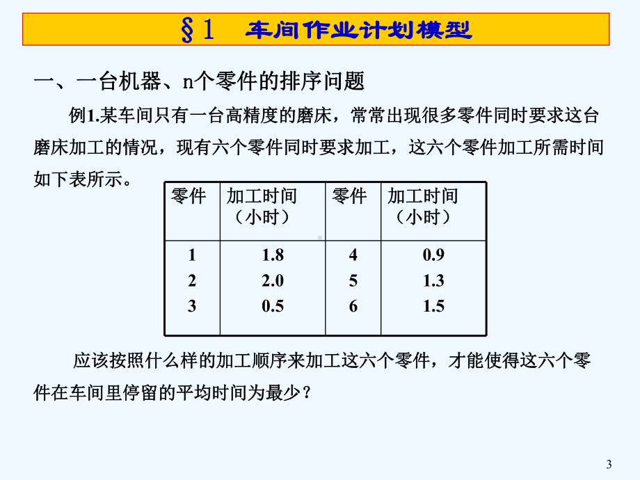 《管理运筹学》第12章排序与统筹方法课件.ppt_第3页