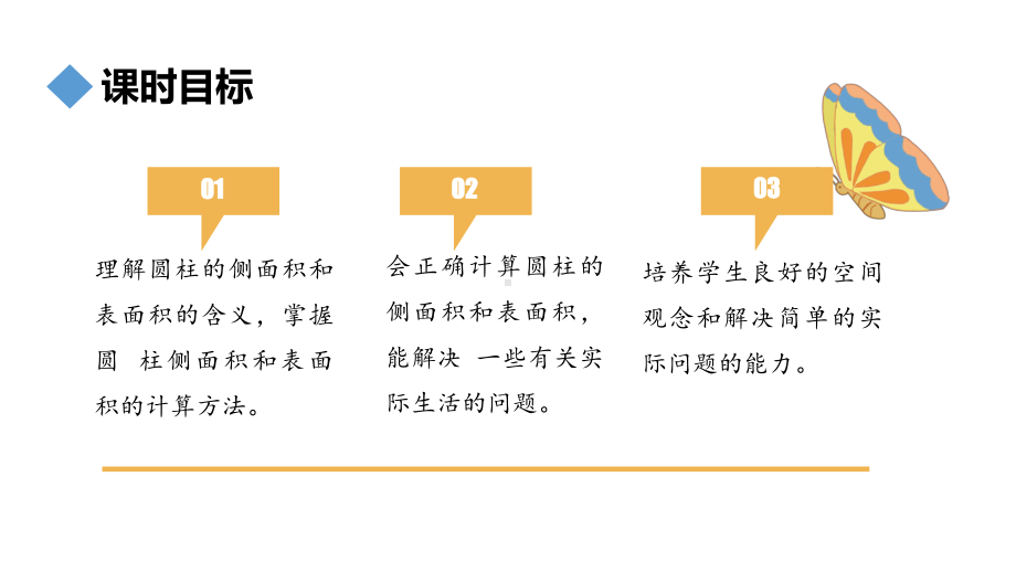 六年级下册数学课件－第三单元2.圆柱的表面积（ 创新） 人教版(共10张PPT).pptx_第2页