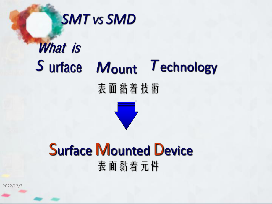 SMT制程介绍SMT-Process-Introduction(英文版)课件.pptx_第2页