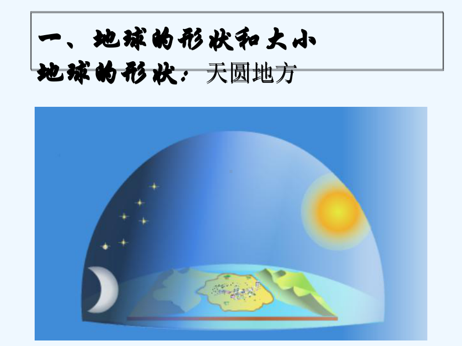 七年级地理上册课件.ppt_第2页