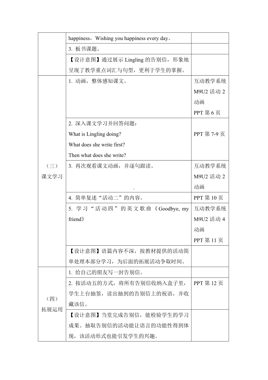 六年级英语下册教案-Module 9 Unit 2 Wishing you happiness every day.（2）-外研版.doc_第2页