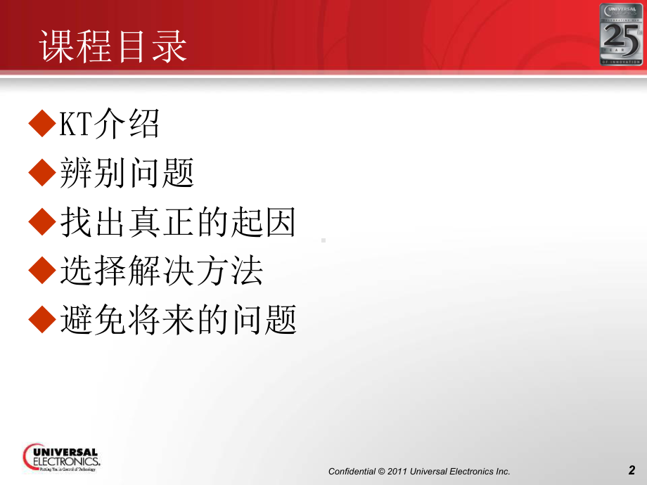 KT分析式解决问题法课件.ppt_第2页