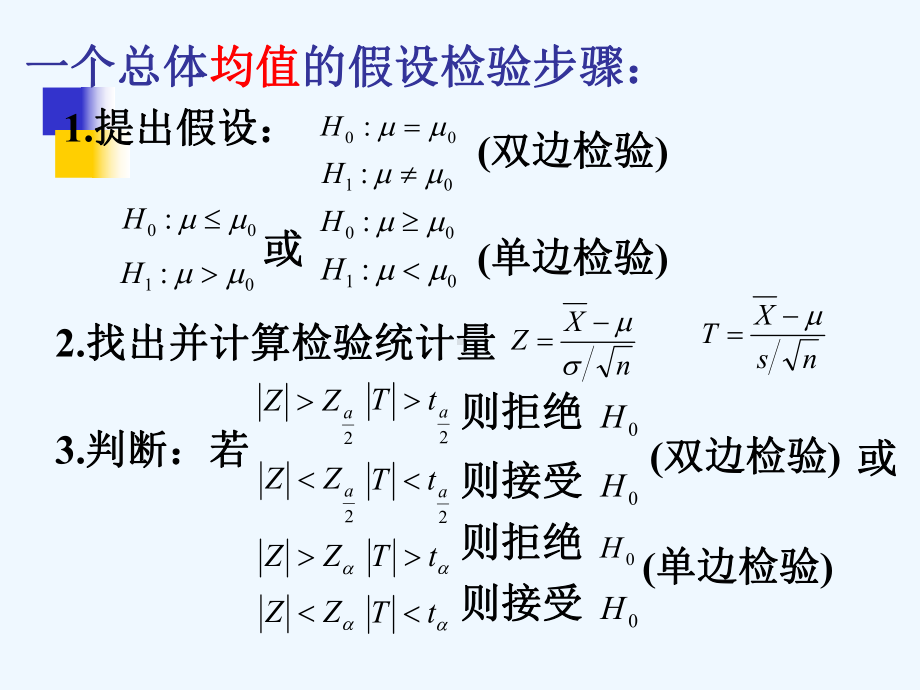 《参数假设检验》第三次课旧课件.ppt_第3页