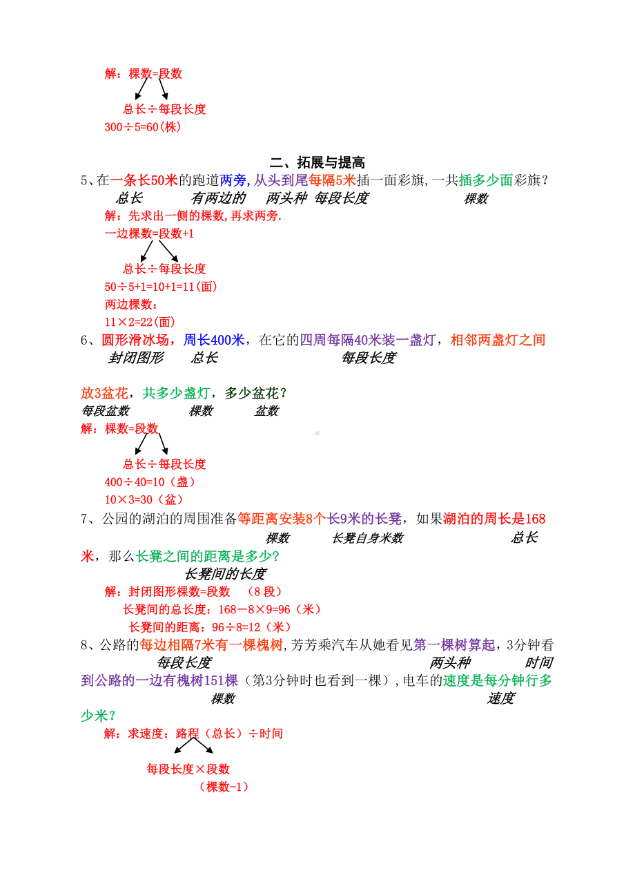 三年级下册数学试题-培优：植树问题（解析版）全国通用.doc_第2页