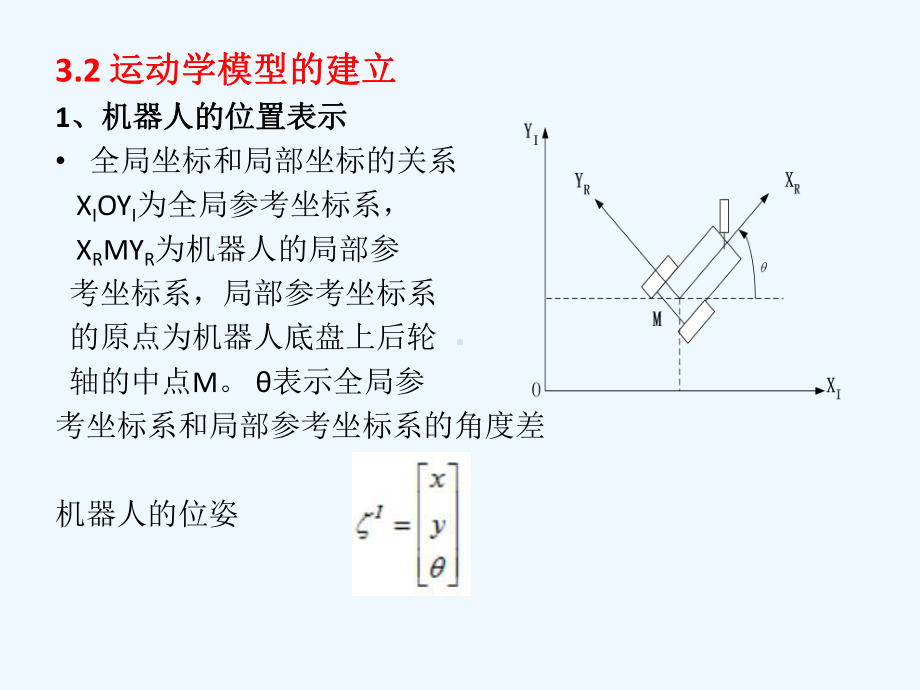 《移动机器人原理与设计》第三章运动学课件.ppt_第3页