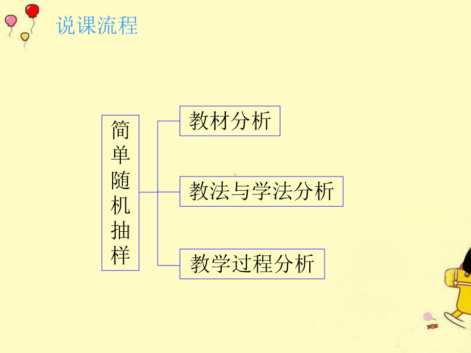 《简单随机抽样》说课稿课件.pptx_第2页