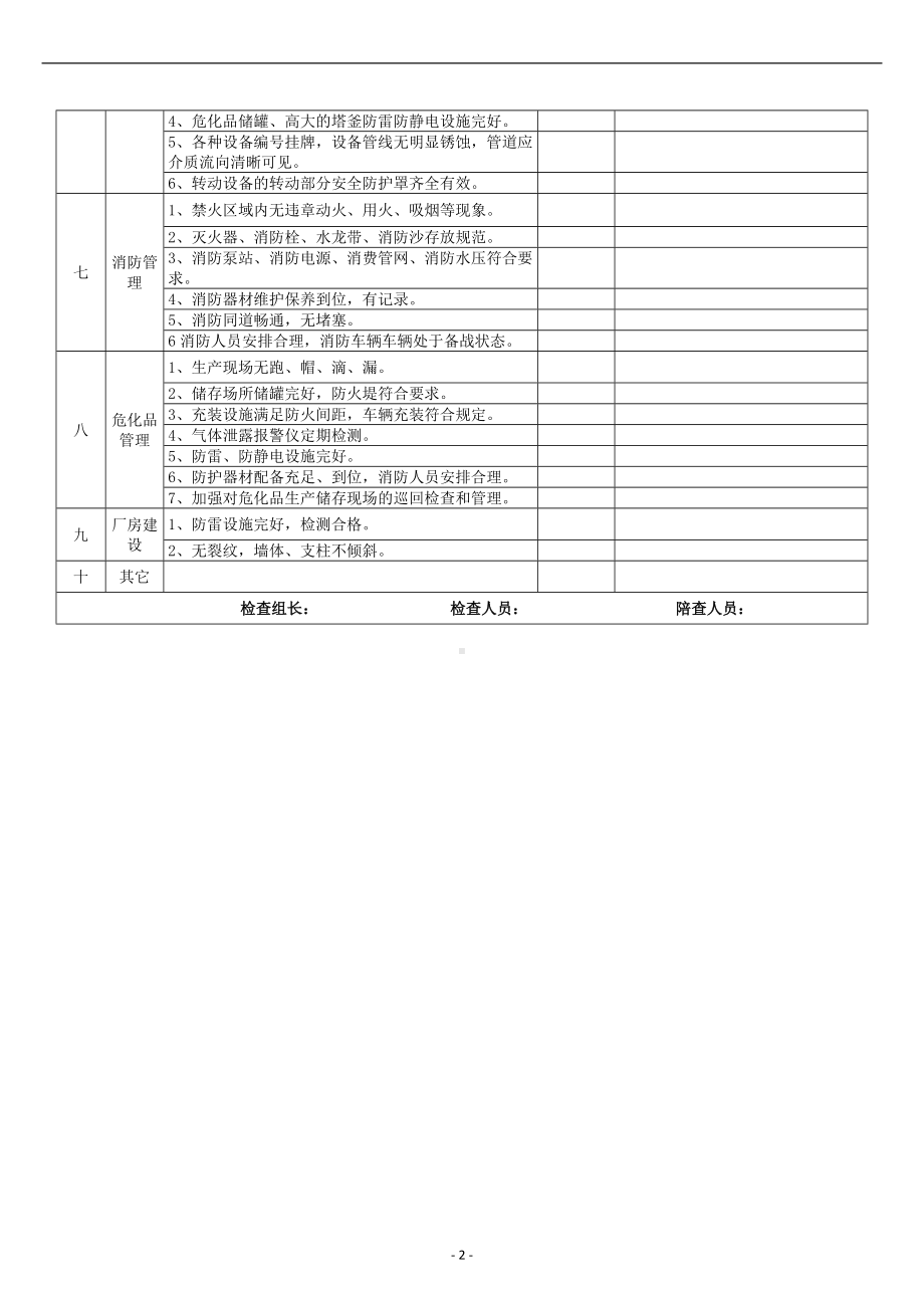 （春节）前安全检查表汇编参考模板范本.doc_第2页