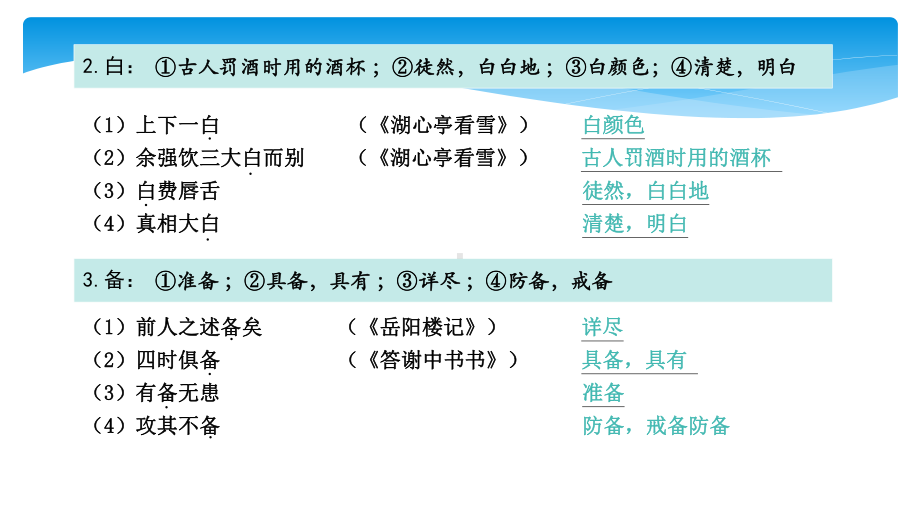 2021年中考语文总复习专题课件★☆专题古诗文总复习.pptx_第3页