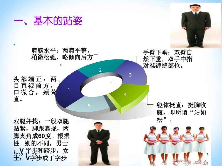 《举止礼仪》课件.ppt_第3页