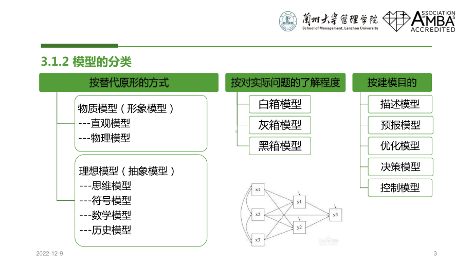 331波士顿矩阵模型(BCG)课件.ppt_第3页