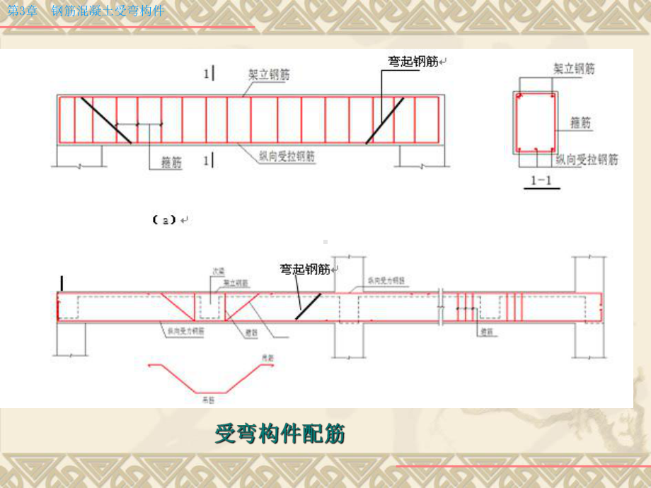 03钢筋混凝土受弯构件资料课件.ppt_第2页