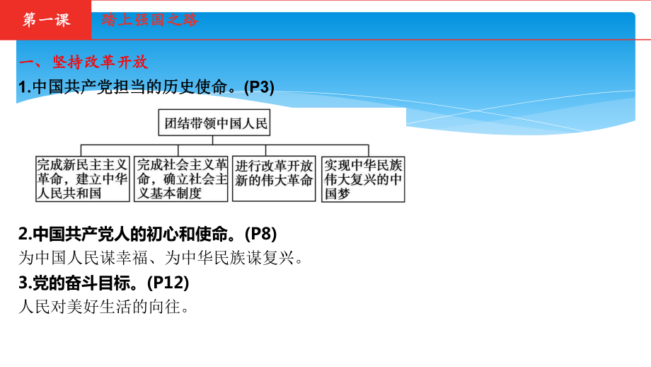 2021年中考《道德与法治》总复习专题课件☆☆一轮复习-九年级上册第一单元-富强与创新.pptx_第2页