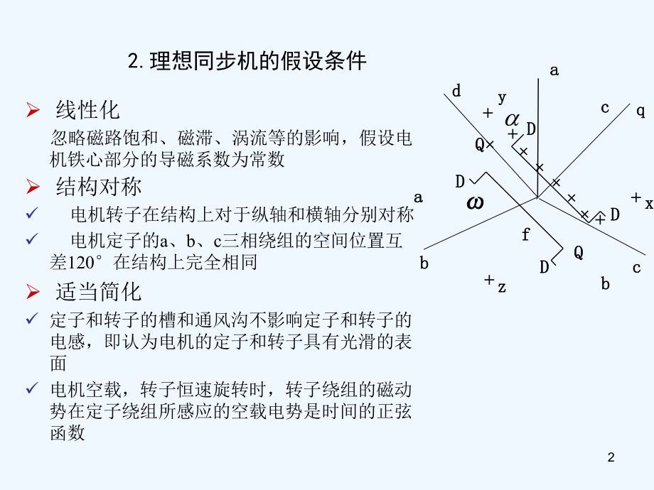 3-同步发电机的基本方程课件.ppt_第2页