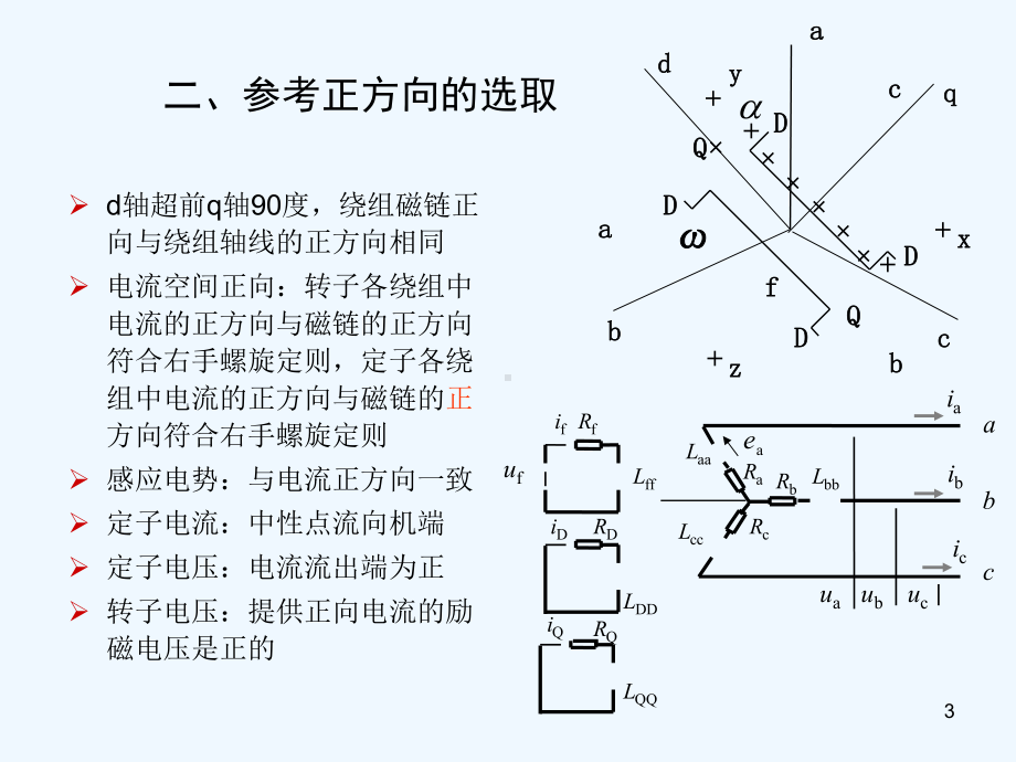 3-同步发电机的基本方程课件.ppt_第3页