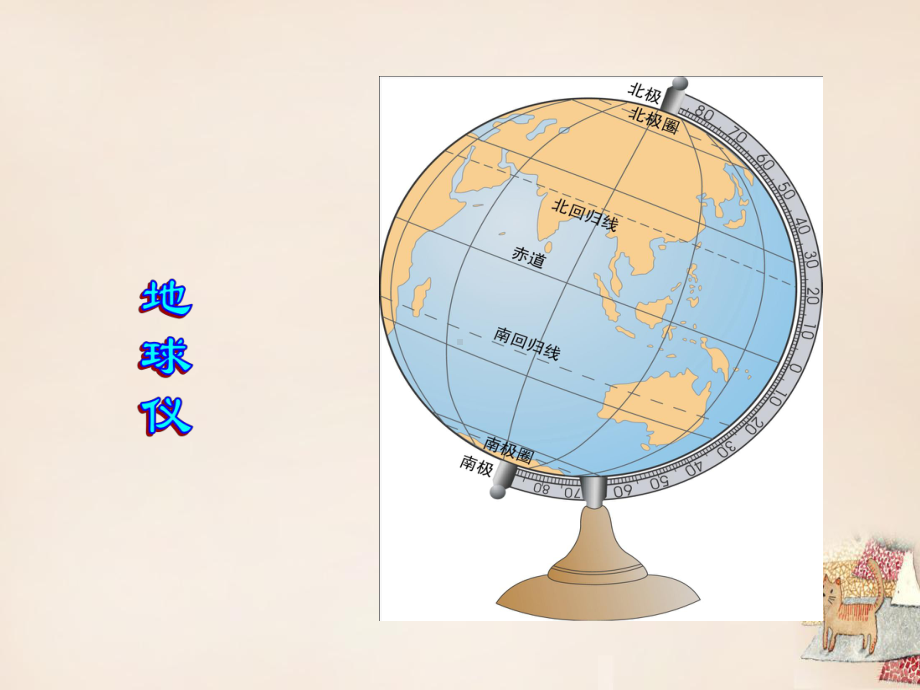 七年级地理上册-第二章-第一节-认识地球(第2课时-地球仪-地球的运动)课件-湘教版.ppt_第2页