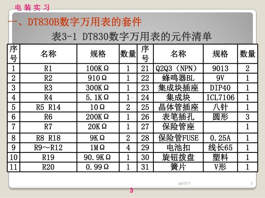 DT830B数字万用表的组装课件.ppt_第3页