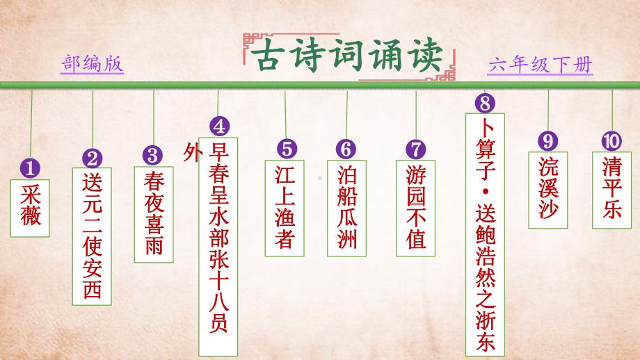 [部编版]六年级语文下册古诗词诵读课件.pptx_第1页