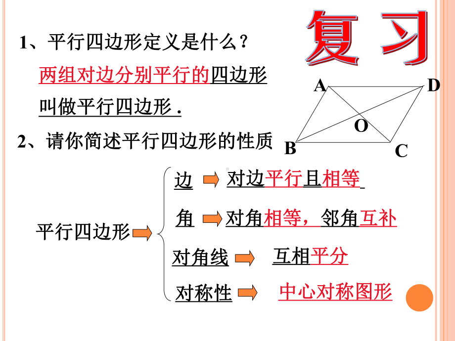 2223平行四边形判定课件.ppt_第2页