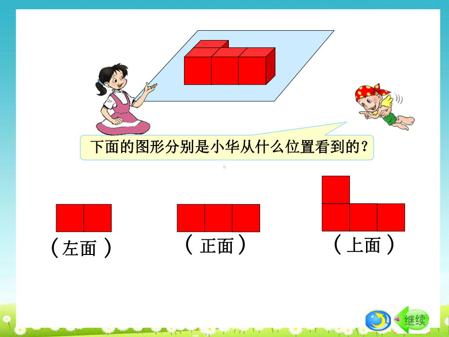 (优秀课件)人教版四年级下册数学第二单元《观察物体(二)》课件2.ppt_第3页