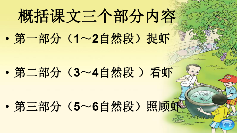 （语文）15小虾部编小学语文3三年级下册1优质课件.ppt_第3页