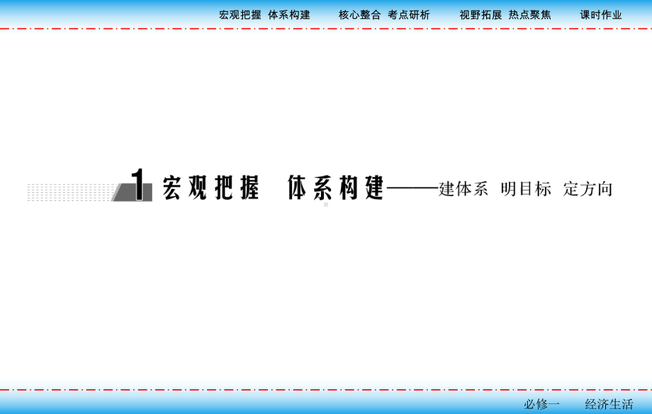 2021届新高考政治备考复习经济全球化与对外开放课件.pptx_第3页